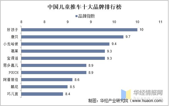 產(chǎn)品深受消費(fèi)者喜愛，探究背后的成功秘訣