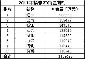 大冶市納才人力資源 第719頁