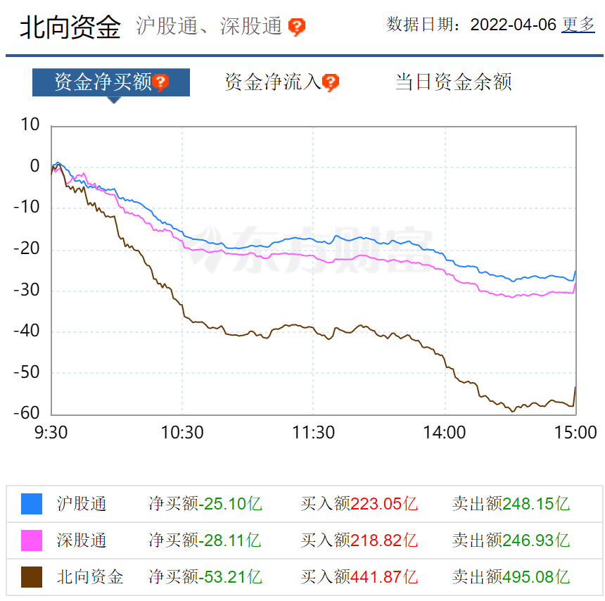 第2882頁