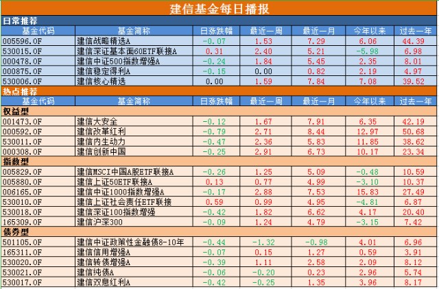 深度解讀公司財(cái)報(bào)業(yè)績，洞察與策略思考之路