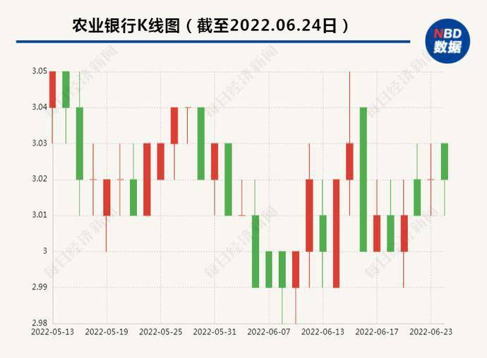 農(nóng)業(yè)銀行228380，數(shù)字背后的故事與未來(lái)展望分析