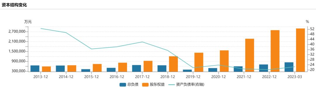 華魯恒升萬(wàn)華協(xié)同發(fā)展與行業(yè)影響力探討