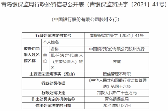 中國銀行業(yè)利潤排名揭秘，哪家銀行利潤更高？