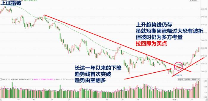 揭秘漲停秘訣，哪家券商最易登頂？深度分析與策略建議