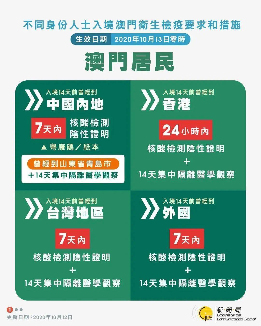 “2024澳門六和彩資料免費(fèi)檢索01-36，圖庫熱點(diǎn)答疑公開版FSB92.01”