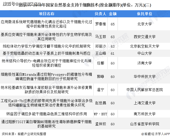 BCQ334.23升級(jí)版：7777788888精準(zhǔn)傳真解讀，前沿研究成果闡述