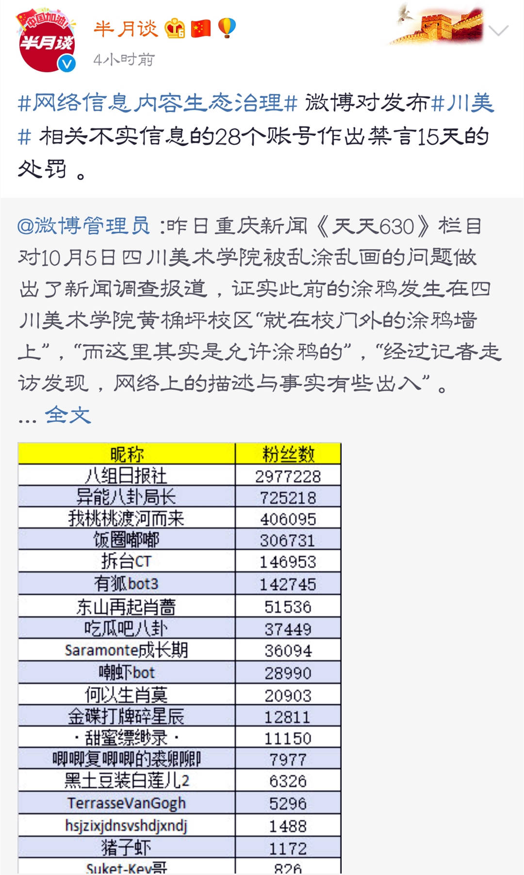 澳門精準三肖三碼，100%認證分析，鉑金版JZO746.32綜合評估