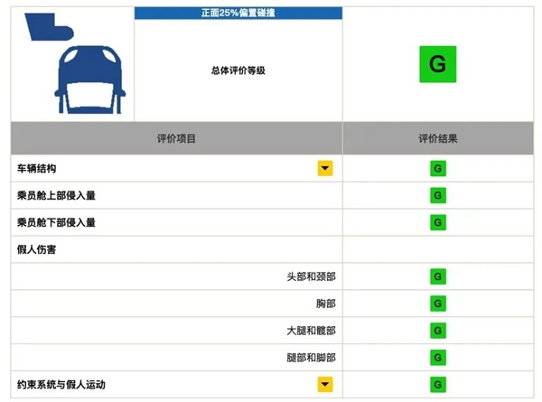 極致版GHO183.86：一肖一碼精準(zhǔn)解析，安全設(shè)計(jì)策略揭秘