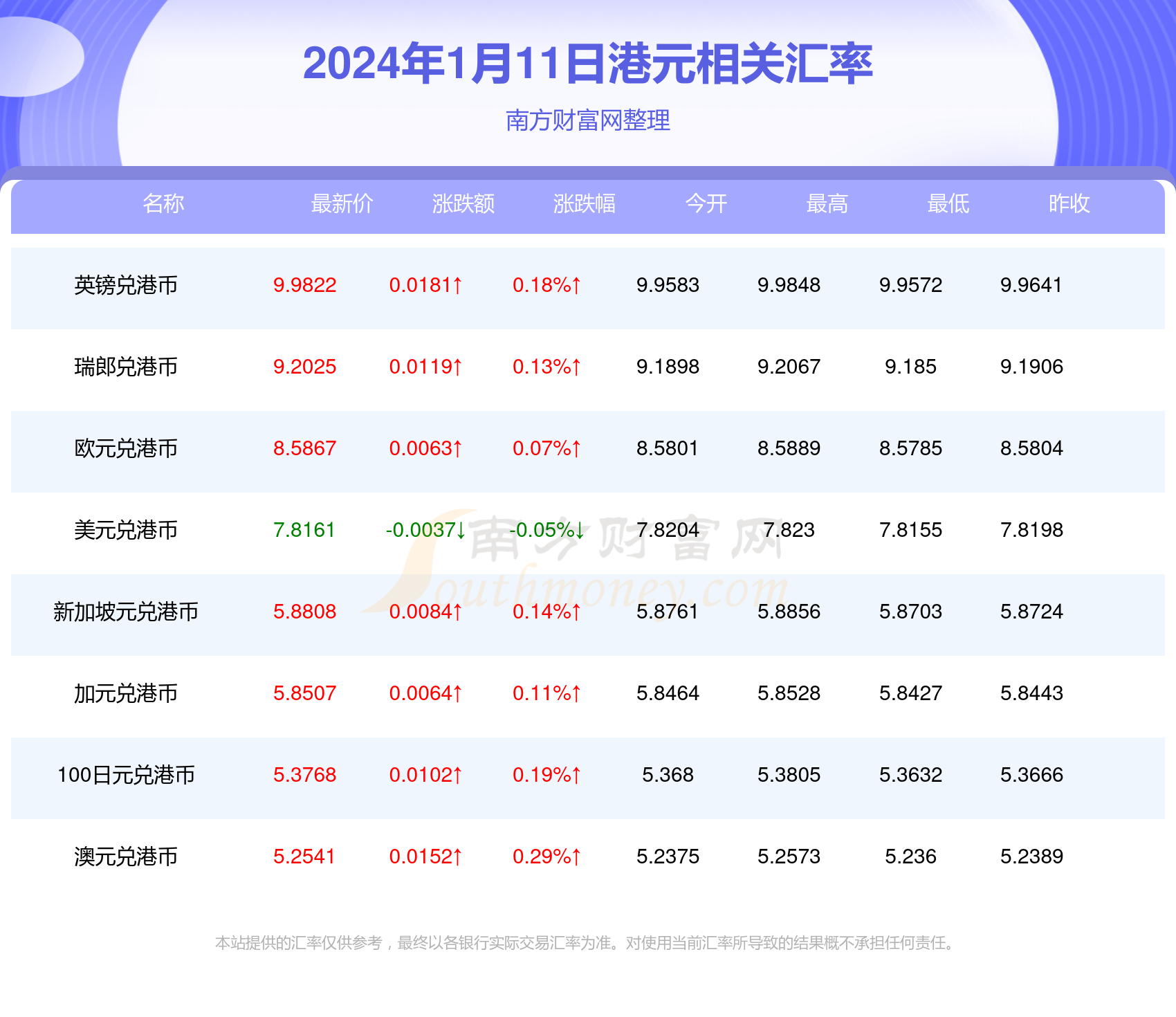 2024年新澳資料庫正版免費發(fā)布，體育版深度分析AUG623.98版