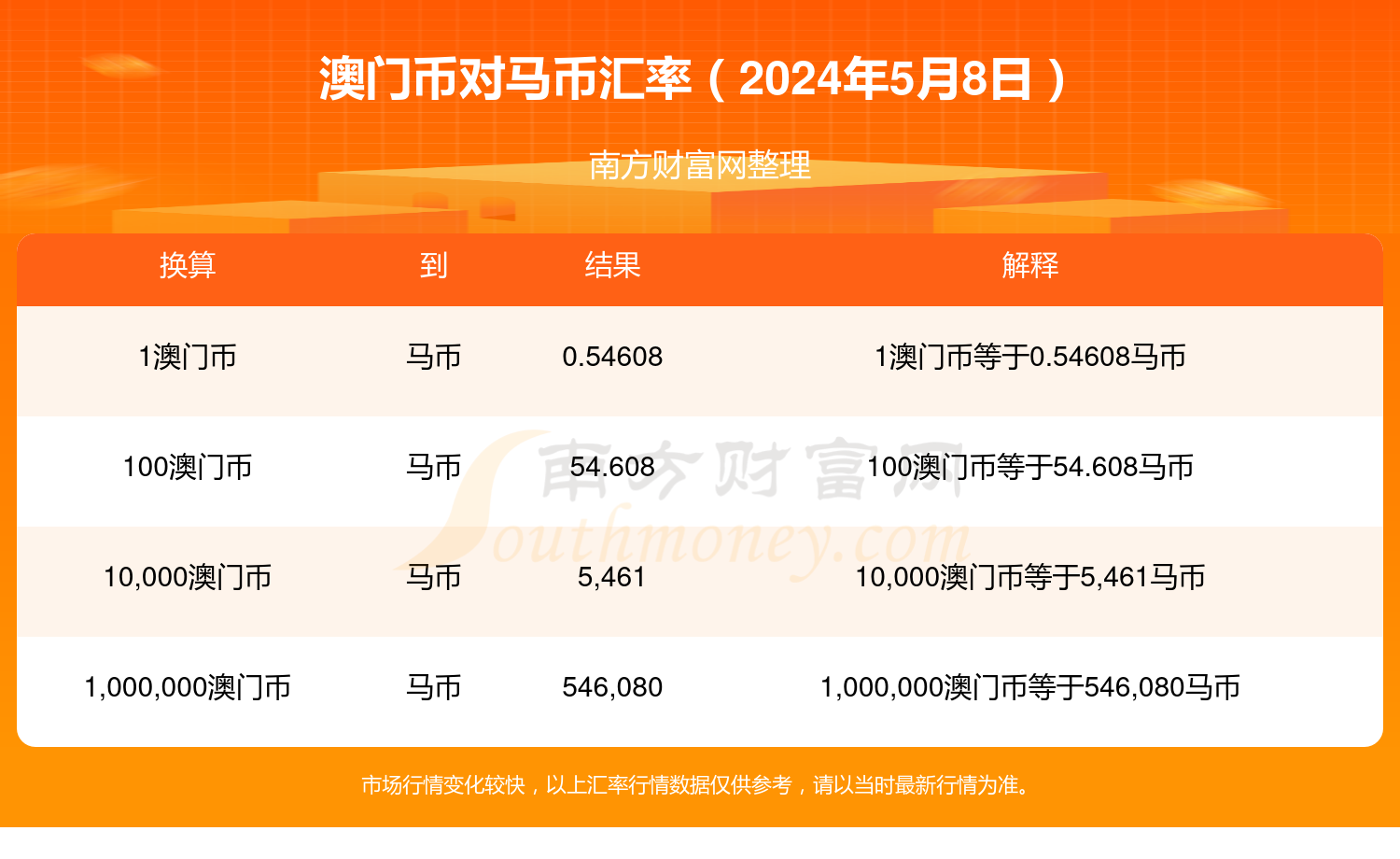 2024澳門今晚特馬開獎預測，安全評估策略方案修訂版DJV848.61