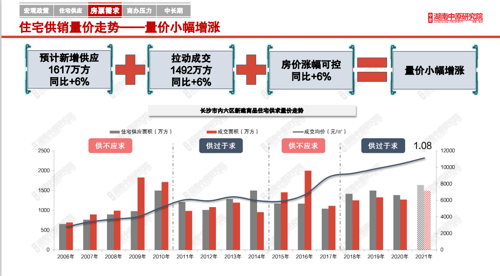 香港二四六資料精準預測，QYM500.11快速綜合分析