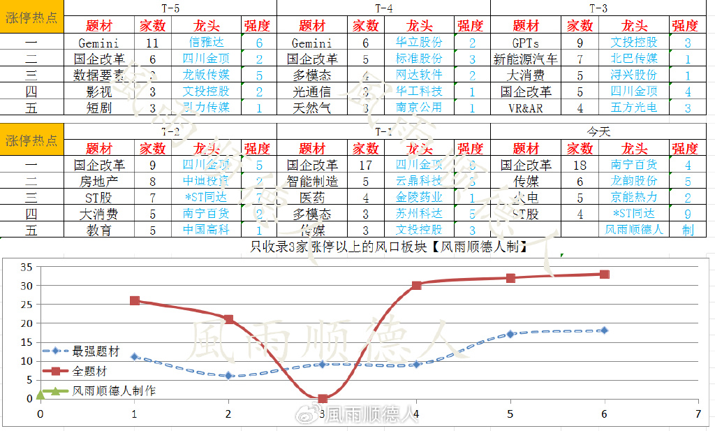 2024年新奧門(mén)天天開(kāi)獎(jiǎng)分析：HRJ28.33最佳版狀況評(píng)估