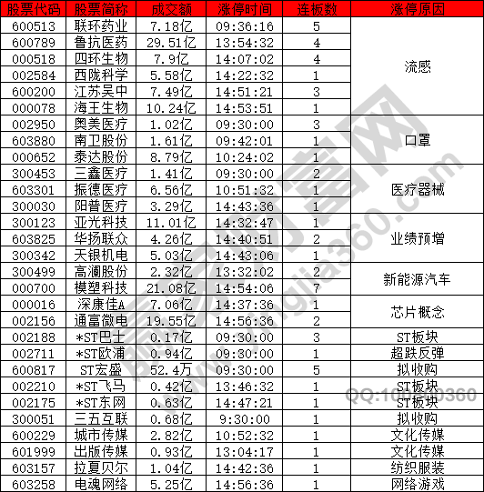 澳門生肖統(tǒng)計器：領(lǐng)航版UGV763.83贏家揭曉