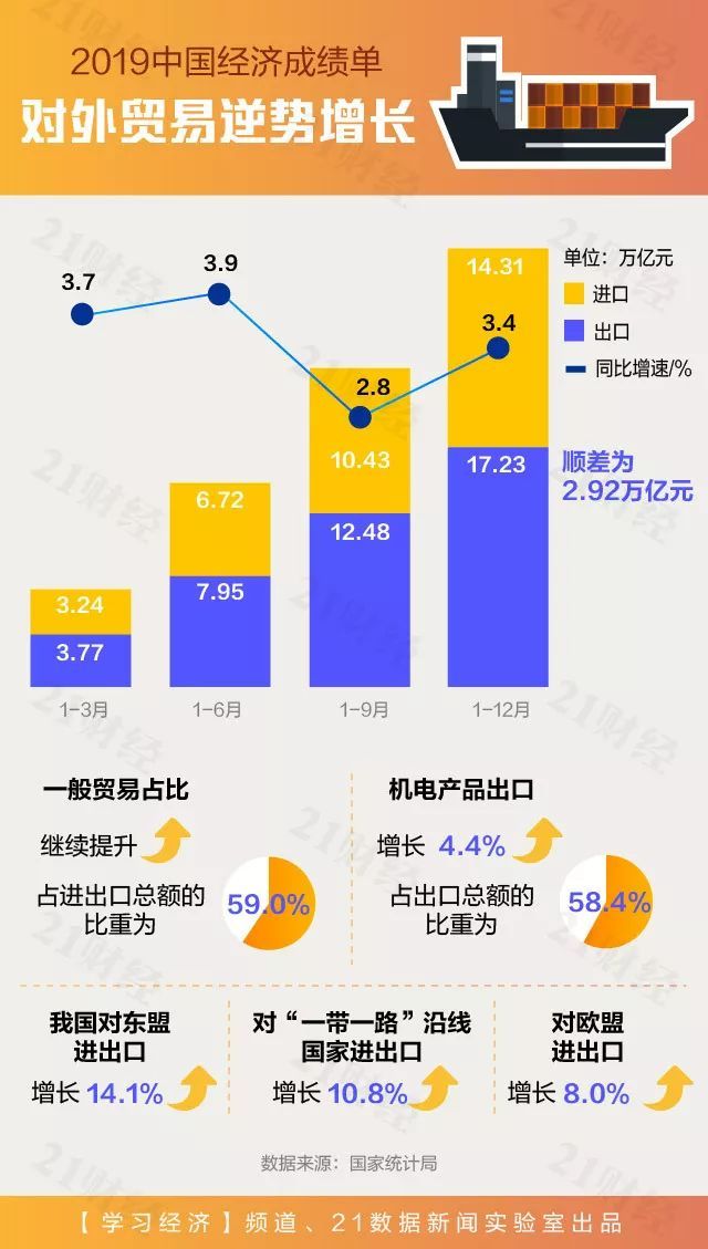 澳門新碼100%精準(zhǔn)，詳盡數(shù)據(jù)解讀_高級(jí)版JCG906.12