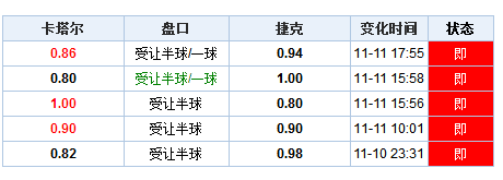 澳門每日開獎數(shù)據(jù)大全免費(fèi)解析，附版AUO98.17詳析