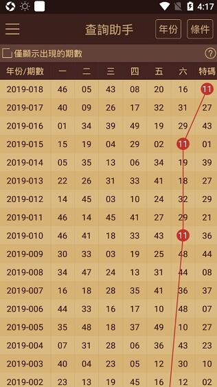 澳門王中王100精準(zhǔn)數(shù)據(jù)，安全解讀攻略_測試版OQI663.23