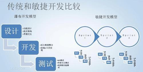 2024新奧資料免費精準175，安全解析敏捷版方案OVK169.79