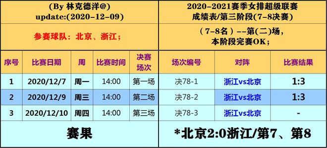 香港二四六開獎資料庫：微廠一最新規(guī)則解讀_毛坯版JOH649.78