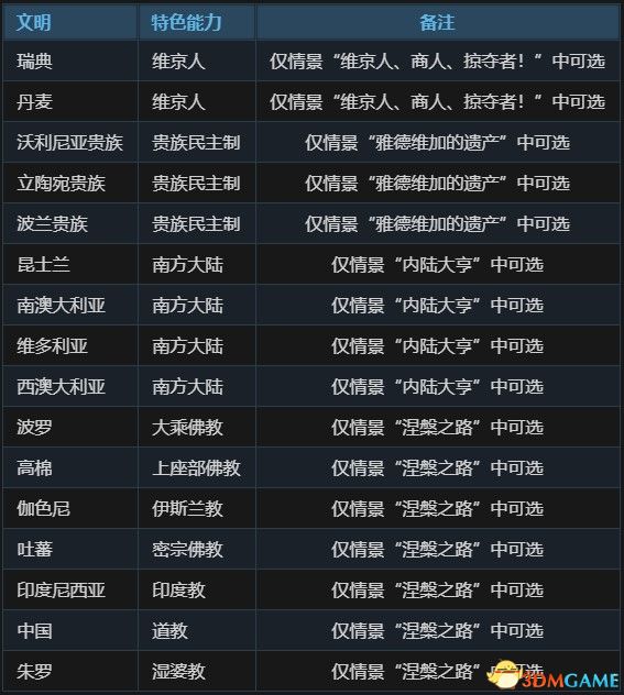 免費(fèi)提供2024澳新精準(zhǔn)資料，全方位解讀夢(mèng)幻版SMW 244.97