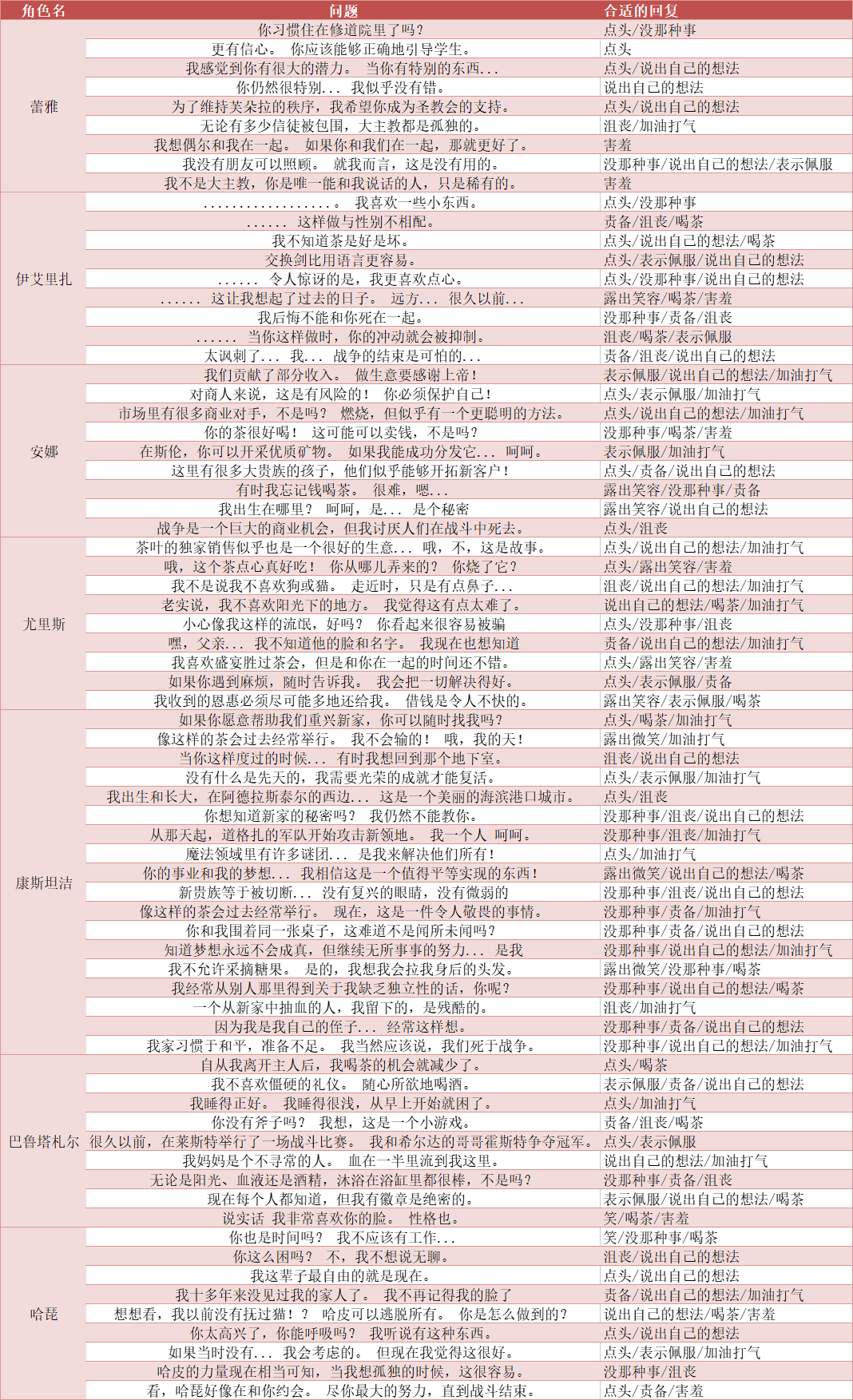 “新奧每日免費(fèi)資料分析：安全策略解讀，WGP434參與版”