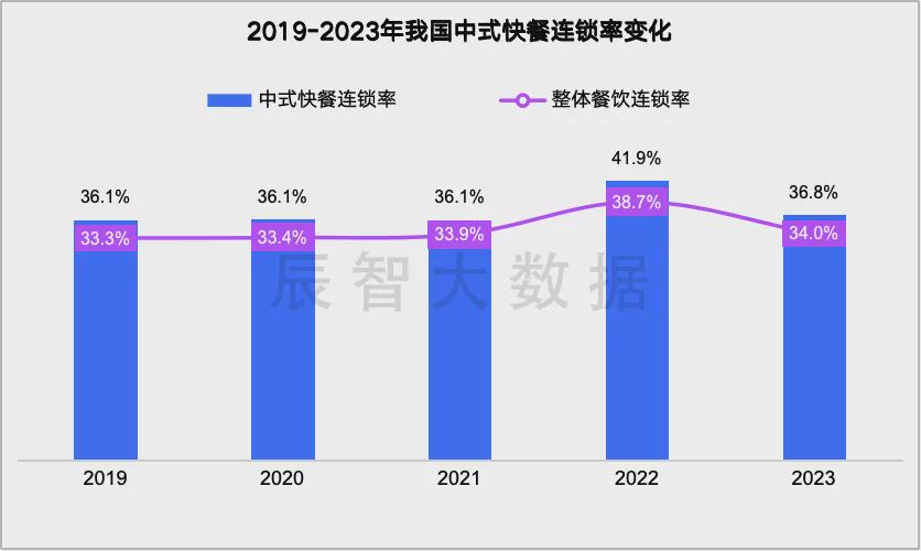 新澳門2024年正版免費(fèi)公開,數(shù)據(jù)資料解釋落實(shí)_分析版937.82