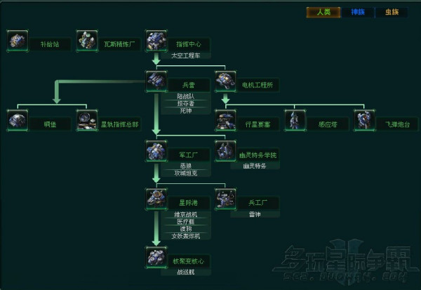 2024香港資源免費(fèi)寶典：素材方案詳解_科技版VDI361.18