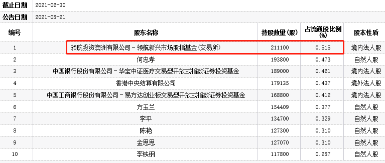 2024新澳兔免費(fèi)資源解析：琴棋數(shù)據(jù)詳覽_領(lǐng)航KSR32.86版