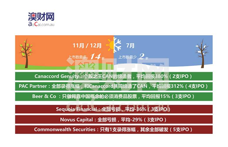 “免費(fèi)提供新澳精準(zhǔn)數(shù)據(jù)，詳盡解讀掌中版MKB991.27綜合信息”