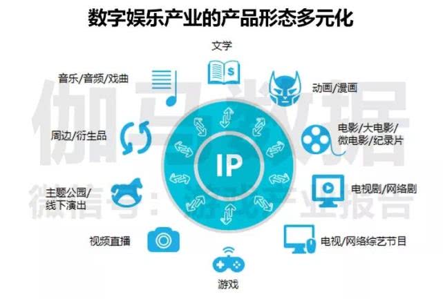 2024版奧馬免費(fèi)生肖資料卡詳解動(dòng)畫(huà)版HSO750.99數(shù)據(jù)呈現(xiàn)