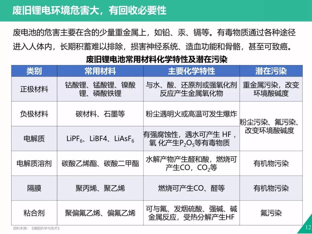 新澳2024年最新版資料,最新研究解析說明_電商版MRZ508.77