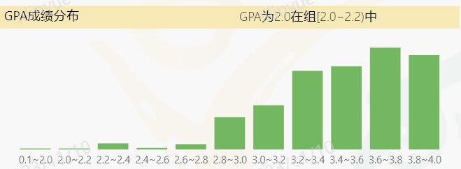 新奧開獎數(shù)據(jù)詳查及解讀，GRE速成指南671.9版