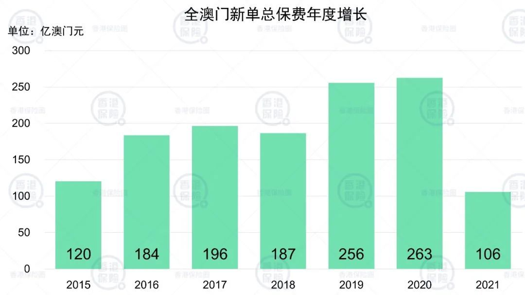 2024澳門歷史開獎數(shù)據(jù)回顧，綜合解析評估_版本XUN866.69