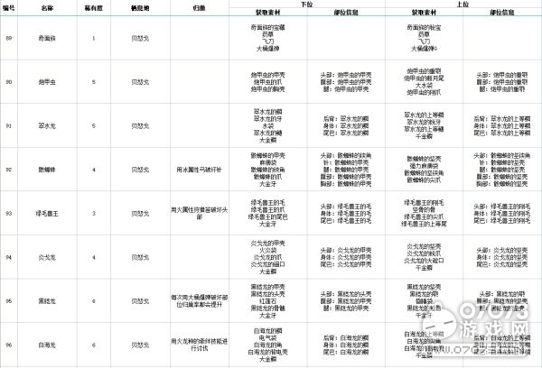 2024年正版資料免費(fèi)匯編：一肖安全設(shè)計(jì)策略解讀_SAG661.04廣播版