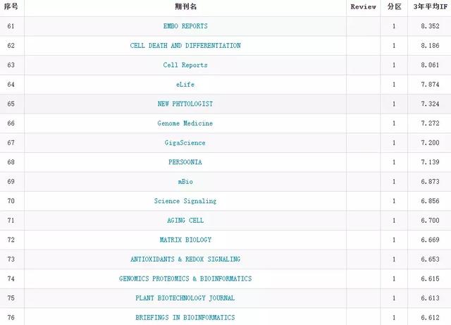 新澳門天天開獎(jiǎng)資料大全,最新核心賞析_珍貴版IGN278.32