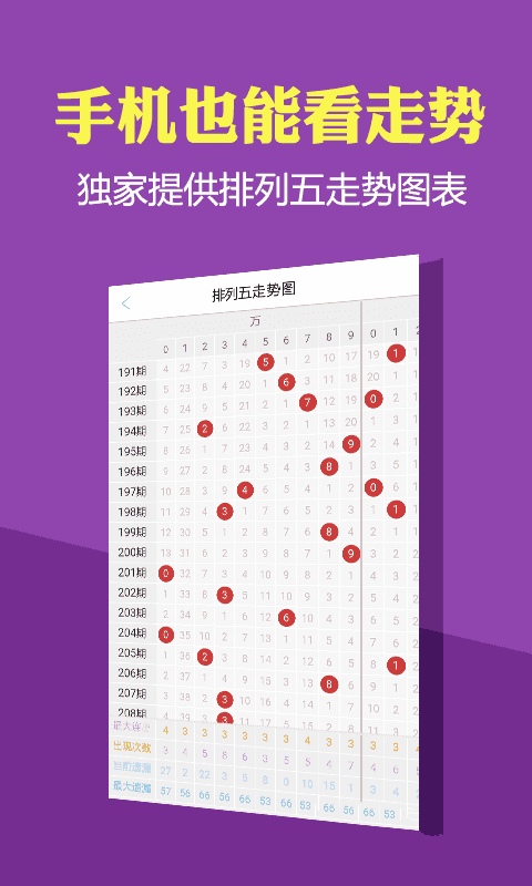 管家婆一碼一肖100中獎(jiǎng)青島,綜合計(jì)劃賞析_特殊版IYD820.91