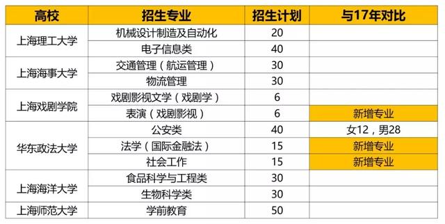 新奧門特免費資料198期匯總，藍(lán)球版VJS427.91策略解析