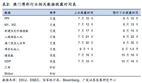 澳門每日開獎(jiǎng)精準(zhǔn)，安全評(píng)估策略方案—ACV391.81實(shí)戰(zhàn)版