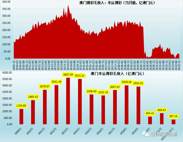 澳門彩開獎走勢圖解析：新研究詮釋SHF798.8數(shù)據(jù)