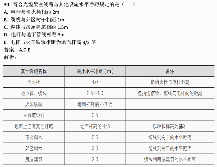 2024新奧官方免費正版資料，娛樂版LDU5.09全面解析解答