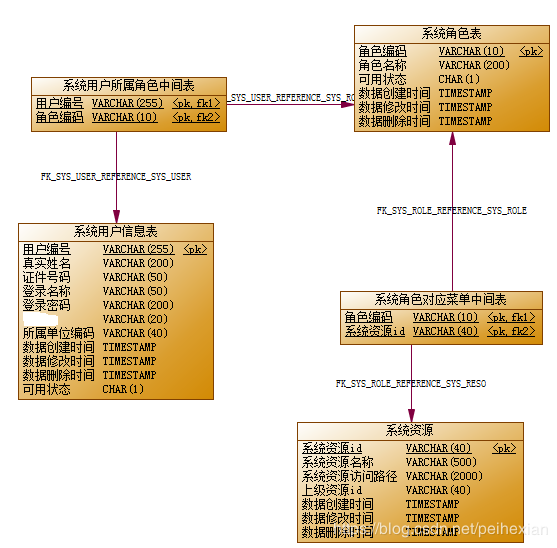 2024正版資源免費寶典功能詳解及安全策略分析_版KCB959.36