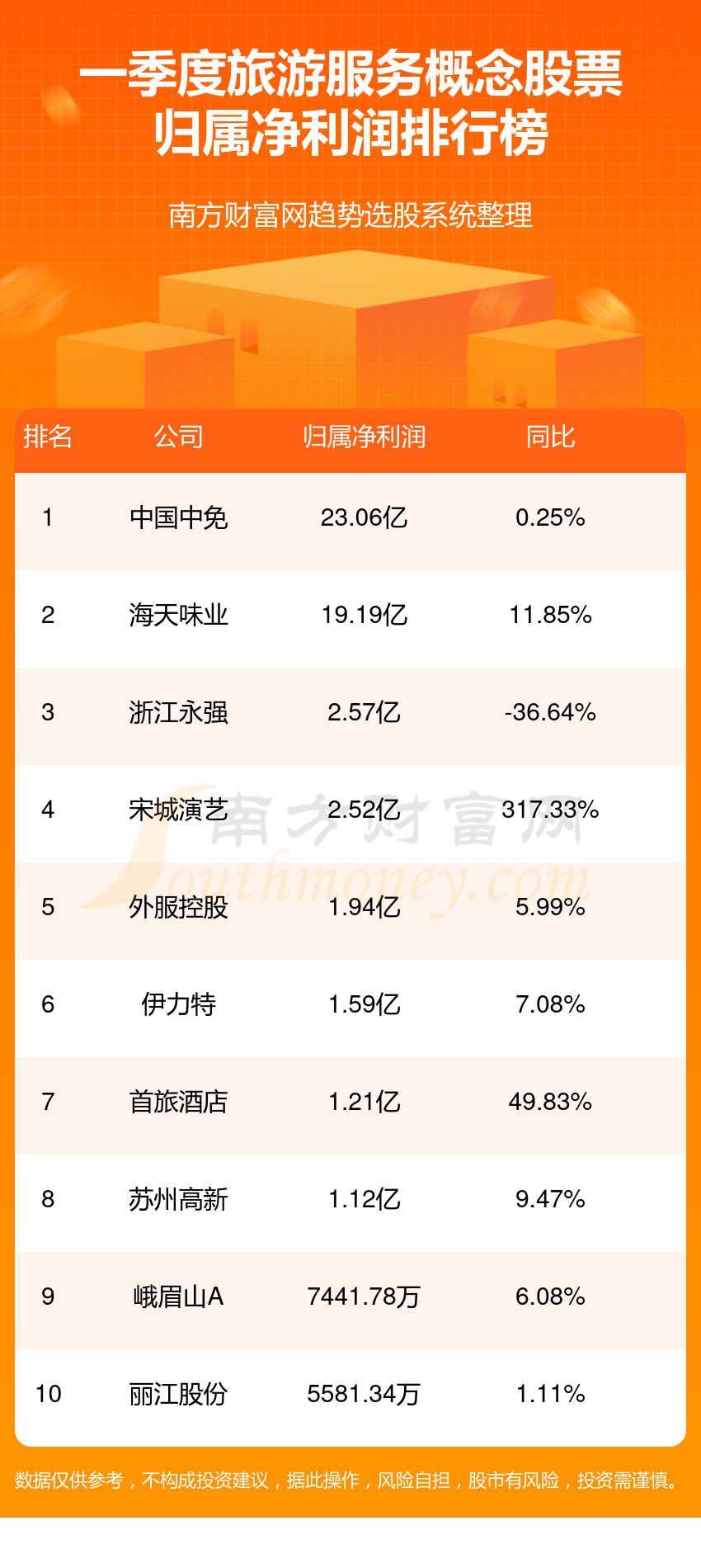 2024全新澳游資料大全，全面解析_版XNS96.13攻略