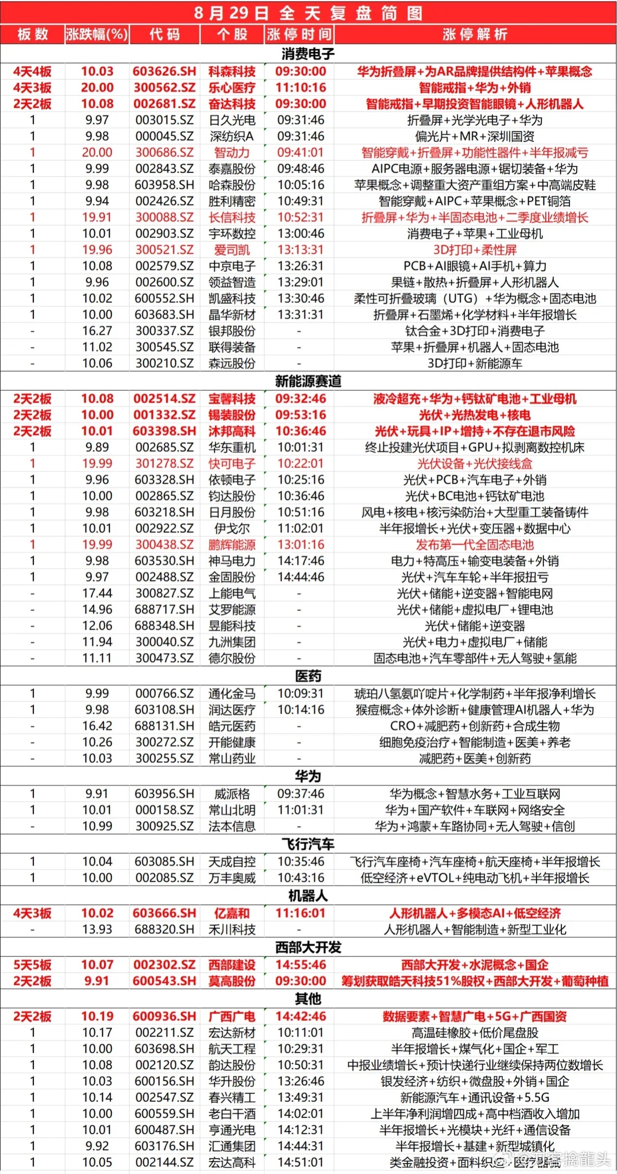 2024新奧獨(dú)家正版資料深度解析：史詩版IUB597.23核心精華