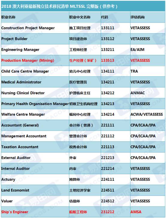 2024新版澳資料，深度解析與定義_獨(dú)立版VZC887.03