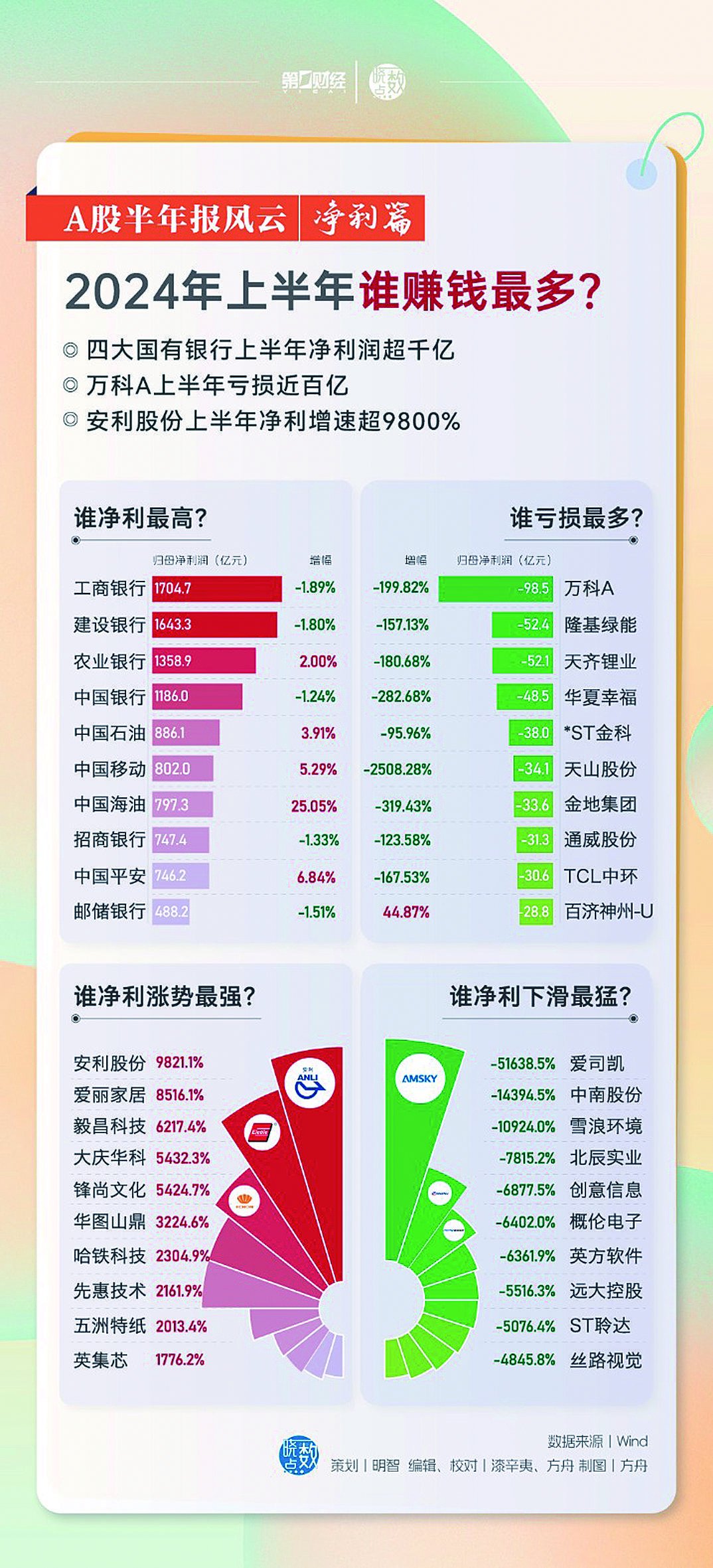 “2024跑狗圖庫(kù)完整版，揭秘安全解析策略_尖端TBI995.86升級(jí)版”