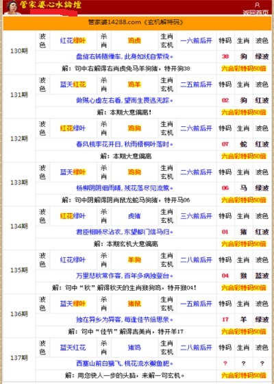 香港管家婆二四六期期精準資料解析大全_IMA490.62直觀解讀