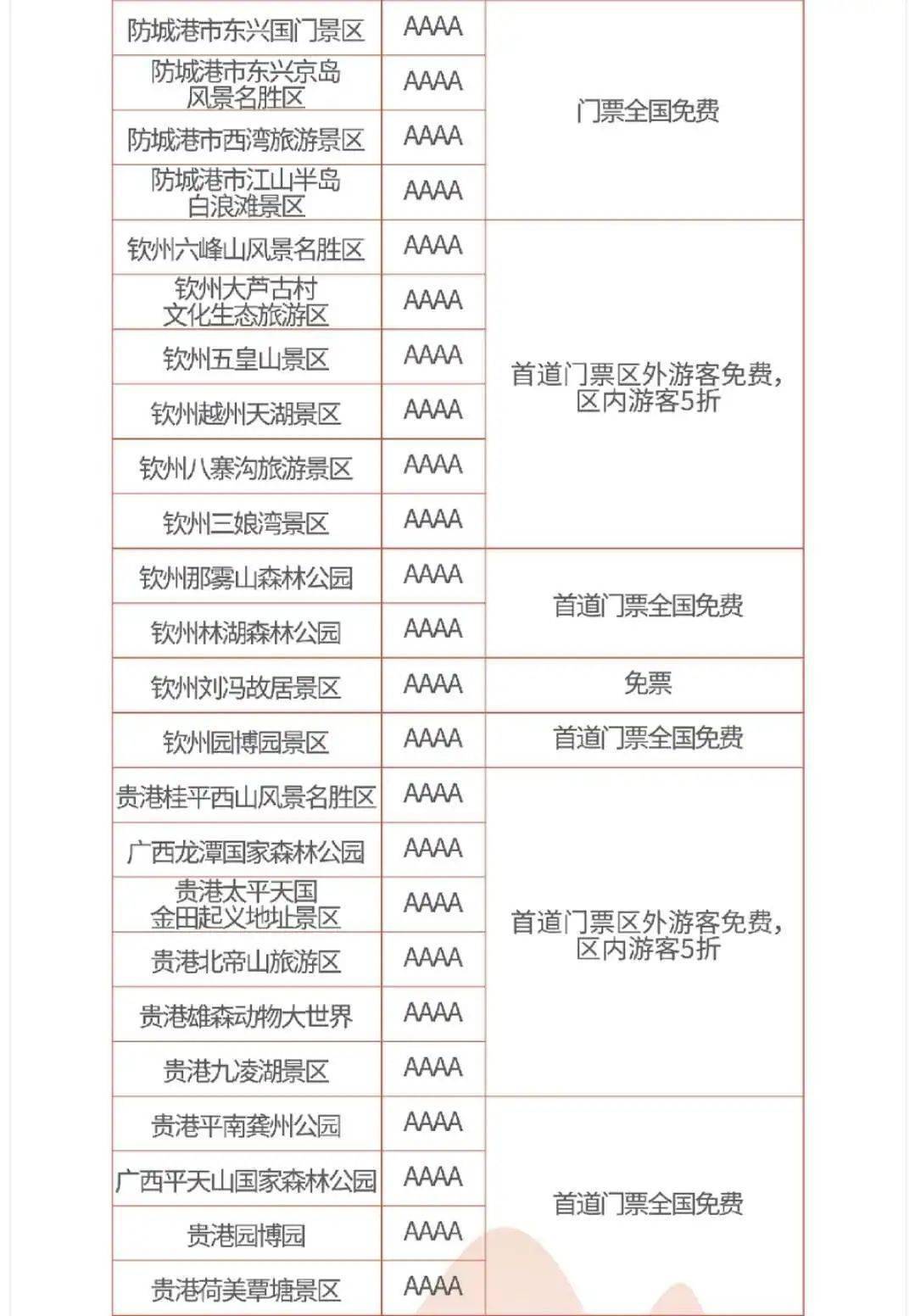 國家公園成立三年，成績單亮眼，展望未來可期的發(fā)展之路。