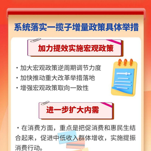 一攬子財政增量政策推出及其影響分析