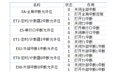 2024正版資料大全免費(fèi)，神話版KVS479.77解析評(píng)估