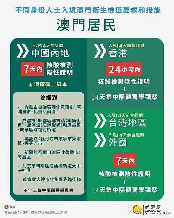 新澳免費(fèi)資料今日速遞：HYX820.57測(cè)試版綜合評(píng)測(cè)