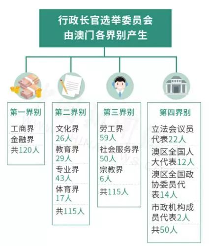 澳門好彩65期每日開獎大全解析，綜合判斷解讀—權(quán)威版PCT420.27